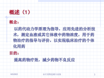 治疗药物监测专业版培训课件