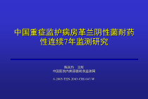 中国重症监护病房革兰阴性菌耐药性连续年检测研究课件