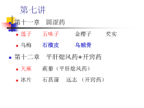中药材单味养生7课件