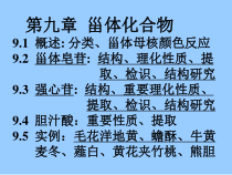 中药化学9甾体化合物课件