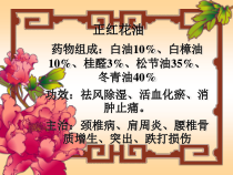 中药秘方解析课件