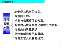 中药炮制学课件_2