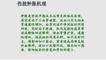 中药贴敷治疗肢体肿胀课件