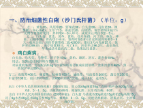 中药养鸡配方合集课件