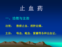 中药药理学-止血药课件