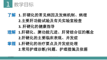 肝硬化医学宣讲培训课件