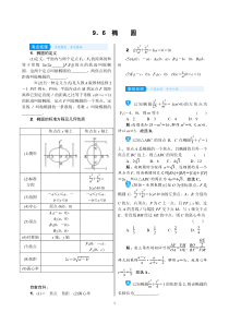 高考数学(理数)一轮复习学案（67份打包，含解析，可预览）
