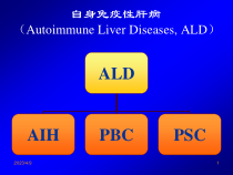 医学课件自身免疫性肝炎诊治专题宣讲