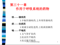作用于呼吸系统的药物课件2