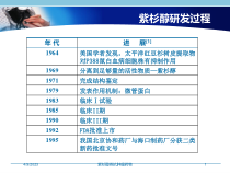 紫杉醇类抗肿瘤药物培训课件