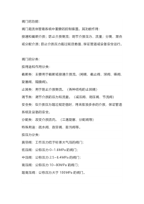 阀门知识普及应用领域