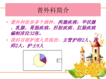 医学课件直肠癌医疗护理病例讨论
