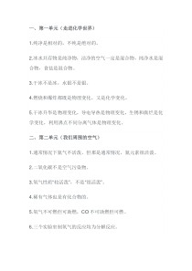 初中化学易错知识点分类汇总