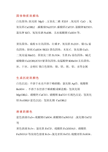 初中化学专题：用颜色来区分常见的化学物质