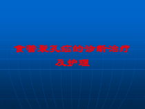 食管裂孔疝的诊断治疗及护理培训课件
