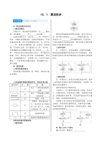 高考数学(理数)一轮复习学案12．1《算法初步》(含详解)