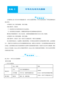 高考政治二轮复习专题八 中华文化与文化强国 教师版