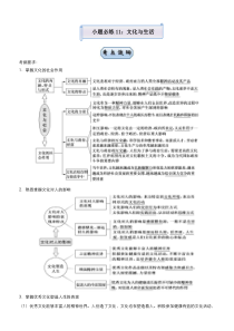 高考政治二轮复习小题必练11 文化与生活 教师版