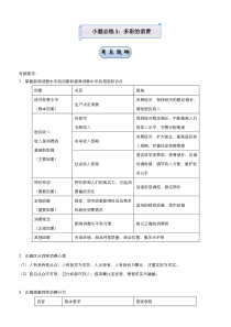 高考政治二轮复习小题必练3 多彩的消费 教师版