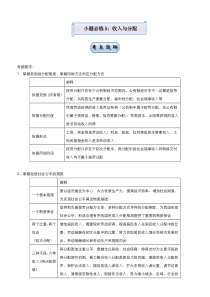 高考政治二轮复习小题必练5 收入与分配 教师版