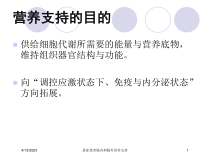 重症患者肠内和肠外营养支持培训课件