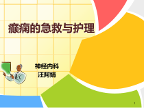 癫痫患者的护理课件