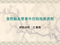 急性脑血管意外抢救流程参考课件