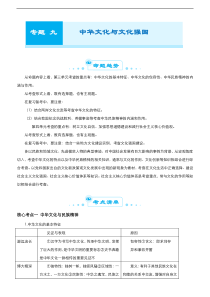 （新高考）高考政治二轮精品专题九 中华文化与文化强国(考点清单)