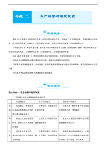 （新高考）高考政治二轮精品专题二 生产经营与居民投资(考点清单)
