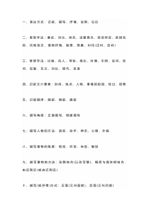 初中语文写作手法26个知识点