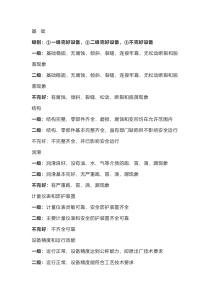 各种化工设备点检标准