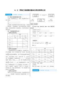 高考数学(理数)一轮复习学案4．2《同角三角函数的基本关系及诱导公式》(含详解)