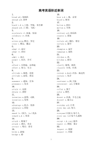 高中英语高考形近单词和高级替换词汇总