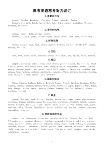 高中英语2023高考常考听力词汇汇总（共20类）