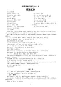 高中英语新人教版必修四语法汇总（Unit 1）