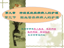 私人医生-脑血管疾病病人的护理_课件