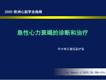 ESC急性心衰诊断和治疗课件