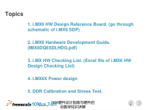 IMX硬件设计指南与硬件启动医学知识讲解课件