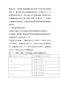 安全阀整定压力的确定和整定压力偏差