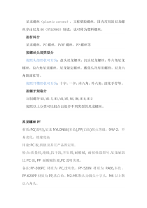 尼龙螺丝 塑料螺栓的应用领域