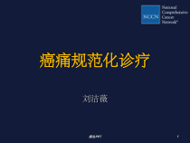 癌痛规范化诊疗课件