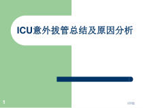 ICU意外拔管原因分析及总结专业医学课件