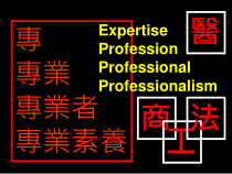 实用课件从医学伦理讲起