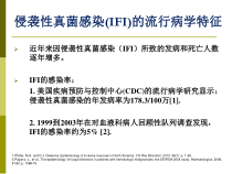 泊沙康唑预防和治疗侵袭性真菌病课件