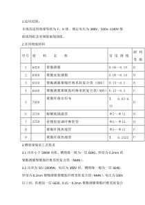 低压变频电机绝缘使用注意