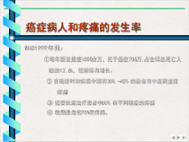 癌症疼痛姑息治疗教学课件