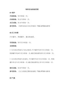 特种设备检验周期 (2)