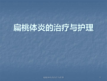 扁桃体炎的治疗与护理课件