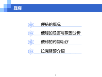 便秘的危害病因和治疗选择课件