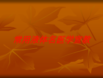 常用液体名医学宣教培训课件